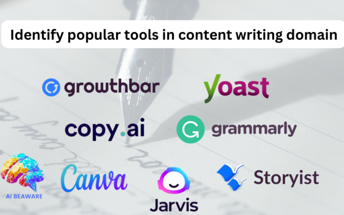 Identify popular tools in content writing domain